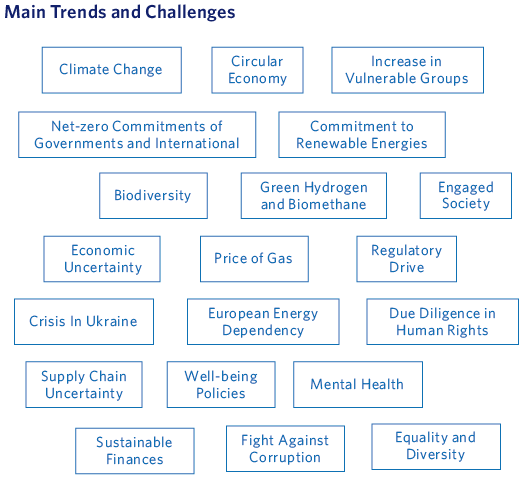 Main Trends and Challenges